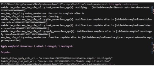 Capture d'écran de notre terminal après le tofu apply.