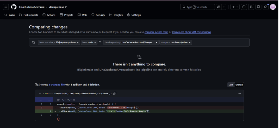Commentaire automatisé du bot GitHub confirmant que le plan est valide, nous autorisant à procéder au "Merge" en toute sécurité.